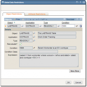 Global Data Restriction - LABTRANS